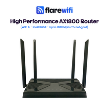 Load image into Gallery viewer, High Performance AX1800 Dual Band WiFi 6 Router (Ideal for Piso WiFi)