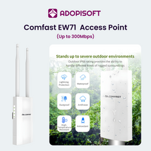 Load image into Gallery viewer, ADOPISOFT | COMFAST EW71 V2 300Mbps Access Point for Piso Wifi