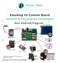 Load image into Gallery viewer, Official E-loading Custom Board V2 (compatible w/ fast read firmware)
