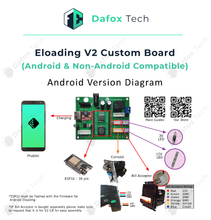 Load image into Gallery viewer, Official E-loading Custom Board V2 (compatible w/ fast read firmware)
