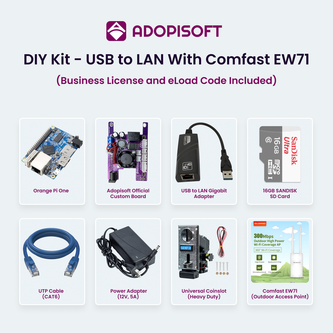 Piso Wifi DIY Kit, USB to LAN w/ Comfast EW71 ( OPI Board)