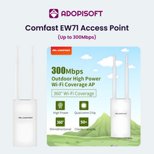 Load image into Gallery viewer, ADOPISOFT | COMFAST EW71 V2 300Mbps Access Point for Piso Wifi
