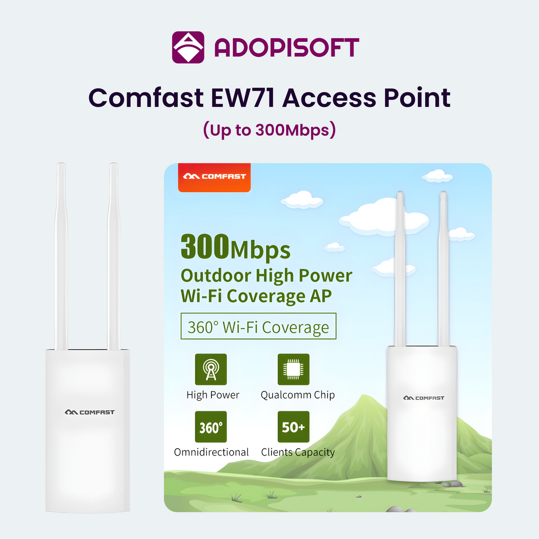 ADOPISOFT | COMFAST EW71 V2 300Mbps Access Point for Piso Wifi