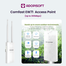 Load image into Gallery viewer, ADOPISOFT | COMFAST EW71 V2 300Mbps Access Point for Piso Wifi
